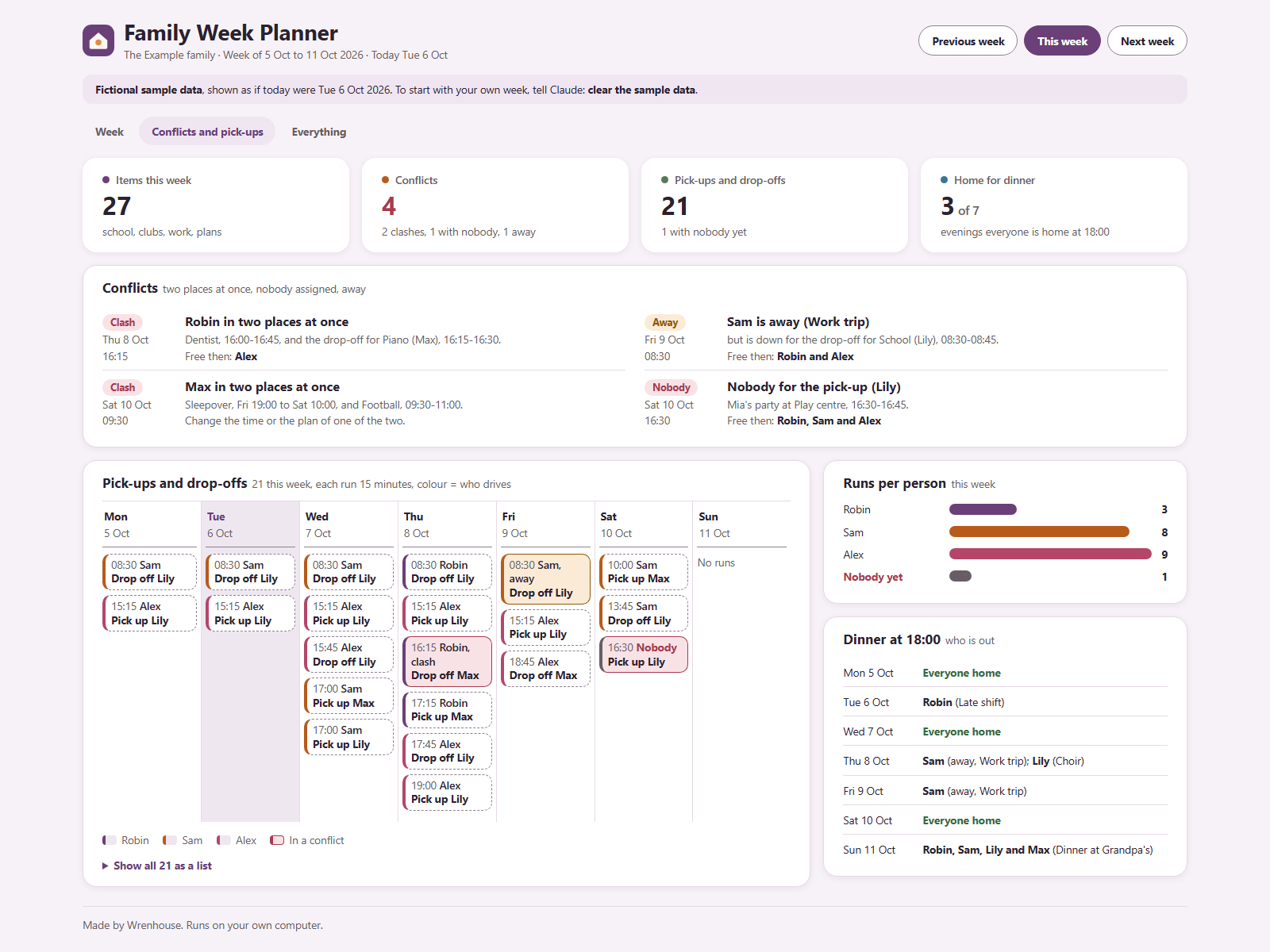 Family Week Planner: second view, real screenshot with sample data